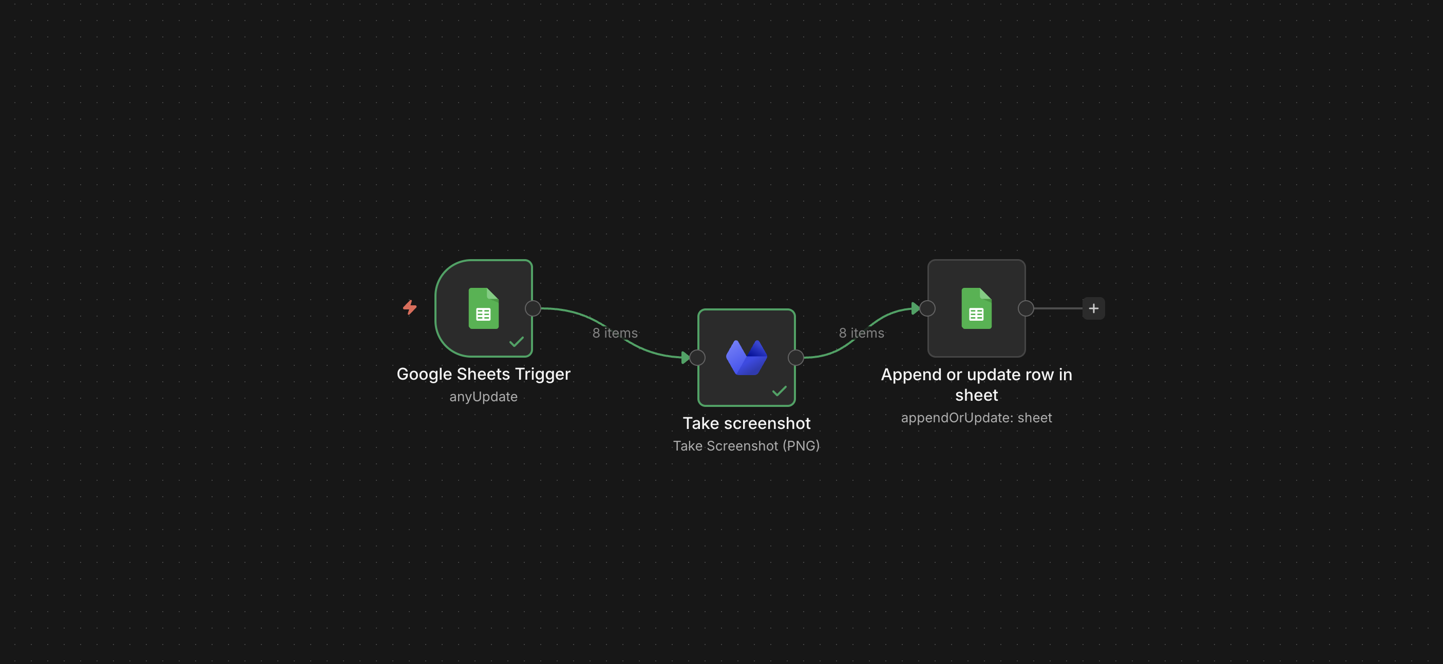 The workflow summary page on completion